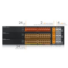 Коммутатор/ Zyxel XGS2220-30 L3 Access switch , rack 19", 24xRJ-45: 1G, 2xRJ-45: 1/2.5/5/10G, 4xSFP+, standalone/cloud management